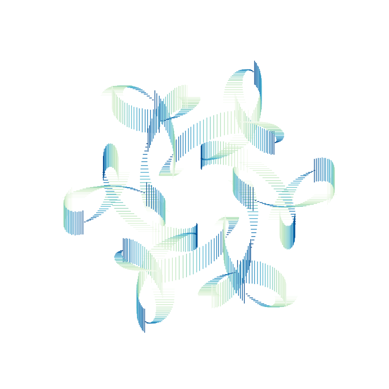 plot of basic curve with a changing line thickness and every half cycle alternating the axis to which the lines are perpendicular